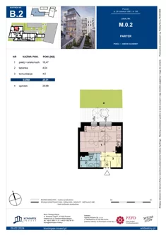 Mieszkanie, 25,01 m², 1 pokój, parter, oferta nr B2/M/0/2