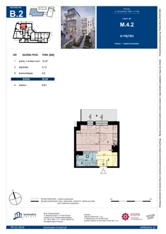 Mieszkanie, 25,09 m², 1 pokój, piętro 4, oferta nr B2/M/4/2