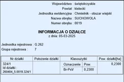 14/15646/OGS - zdjęcie nr 4