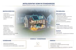 Osiedle Forma Etap II - zdjęcie nr 1