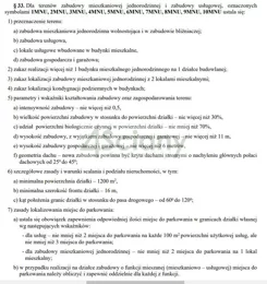 6853/3098/OGS - zdjęcie nr 1