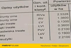 HYTU197 - zdjęcie nr 3