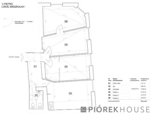 Mieszkanie trzypokojowe 72,00 m², Warszawa, Praga Północ, Środkowa, Sprzedaż