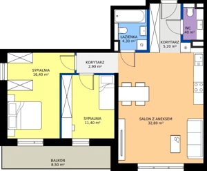 3 pokoje, mieszkanie 75,40 m², piętro 1, oferta nr A5, Domkove, Łódź, Widzew, ul. Mechaniczna 2/30