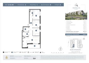 4 pokoje, mieszkanie 85,15 m², piętro 1, oferta nr 3.1D.09, Astelia Park etap III, Warszawa, Białołęka, Grodzisk, ul. Leona Berensona 