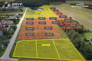 Działka 1 000,00 m², Słupsk, Sprzedaż