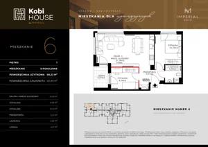 3 pokoje, mieszkanie 59,23 m², piętro 1, oferta nr 1.6, Kobi House, Kraków, Dębniki, Ruczaj, ul. Kobierzyńska 124
