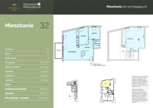 3 pokoje, apartament 70,09 m², piętro 2, oferta nr B.32, Stawowa Residence V, Kraków, Prądnik Biały, Bronowice Wielkie, ul. Stawowa 152