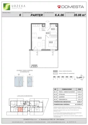2 pokoje, mieszkanie 35,08 m², parter, oferta nr 6.A.06, Urzeka - budynek 6 , Gdańsk, Jasień, ul. Guderskiego / Czermińskiego