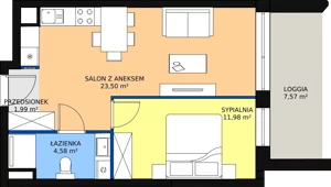 2 pokoje, apartament inwestycyjny 42,05 m², piętro 2, oferta nr A.3.1, Apartamenty Remedium, Gdańsk, Aniołki,  ul. Mariana Smoluchowskiego
