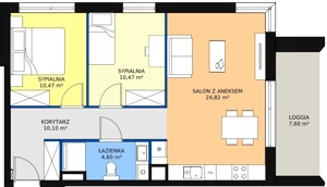3 pokoje, apartament inwestycyjny 60,46 m², piętro 2, oferta nr A.3.2, Apartamenty Remedium, Gdańsk, Aniołki,  ul. Mariana Smoluchowskiego