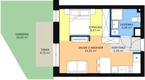 1 pokój, lokal inwestycyjny 30,80 m², parter, oferta nr U0-7, Nasze ZACISZE, Warszawa, Targówek, Zacisze, ul. Wolińska / Wyspowa