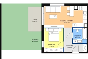 2 pokoje, mieszkanie 42,86 m², parter, oferta nr 5A-0-1, Naramowice Odnova II, Poznań, Naramowice, ul. Bielicowa