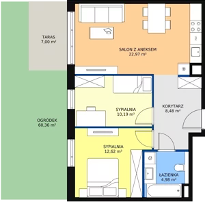 3 pokoje, mieszkanie 59,24 m², parter, oferta nr 6G-0-2, Naramowice Odnova II, Poznań, Naramowice, ul. Bielicowa
