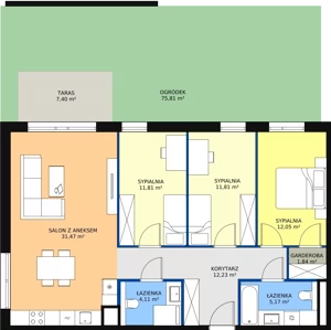 4 pokoje, mieszkanie 90,49 m², parter, oferta nr 7C-0-9, Naramowice Odnova II, Poznań, Naramowice, ul. Bielicowa