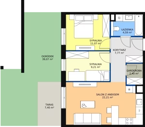 3 pokoje, mieszkanie 57,25 m², parter, oferta nr 7D-0-2, Naramowice Odnova II, Poznań, Naramowice, ul. Bielicowa