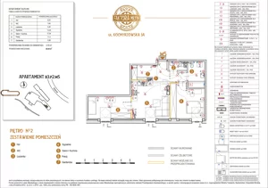 3 pokoje, mieszkanie 58,48 m², piętro 2, oferta nr B3.P2.M5, Faktoria Młyn, Kraków, Bieńczyce, ul. Kocmyrzowska 3A
