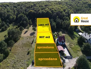 Działka 907,00 m², Kielce, Zalesie, Przegony, Sprzedaż