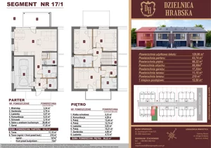 Dom 129,96 m², oferta nr 17/1, Dzielnica Hrabska - etap V - domy z garażami, Falenty Nowe, ul. Droga Hrabska 4G