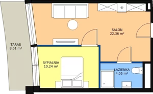 2 pokoje, apartament inwestycyjny 36,41 m², parter, oferta nr 0.A24, Linea Mare Pobierowo, Pobierowo, ul. Karola Borka 6