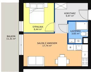 2 pokoje, apartament inwestycyjny 36,80 m², piętro 1, oferta nr A28, Ventis Apartments, Jastrzębia Góra, ul. Wczasowa