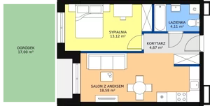 2 pokoje, mieszkanie 40,48 m², parter, oferta nr C-05, Królewicza Park, Szczecin, Północ, Niebuszewo-Bolinko, ul. Królewicza Kazimierza