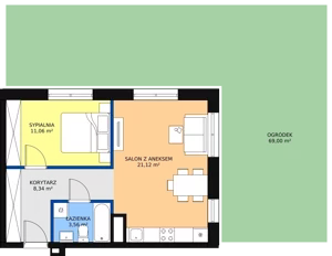2 pokoje, mieszkanie 44,08 m², parter, oferta nr D-02, Królewicza Park, Szczecin, Północ, Niebuszewo-Bolinko, ul. Królewicza Kazimierza