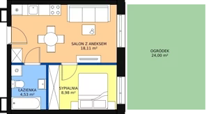 2 pokoje, mieszkanie 31,62 m², parter, oferta nr D-03, Królewicza Park, Szczecin, Północ, Niebuszewo-Bolinko, ul. Królewicza Kazimierza