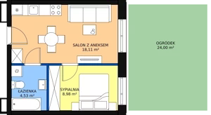 2 pokoje, mieszkanie 31,62 m², parter, oferta nr D-04, Królewicza Park, Szczecin, Północ, Niebuszewo-Bolinko, ul. Królewicza Kazimierza