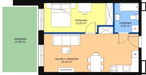 2 pokoje, mieszkanie 43,23 m², parter, oferta nr E-07, Królewicza Park, Szczecin, Północ, Niebuszewo-Bolinko, ul. Królewicza Kazimierza