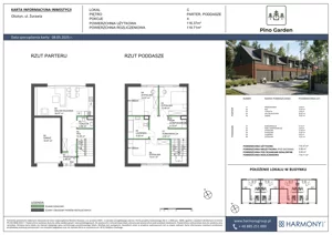 Dom 116,37 m², oferta nr C, Pino Garden, Olsztyn, Gutkowo, ul. Żurawia