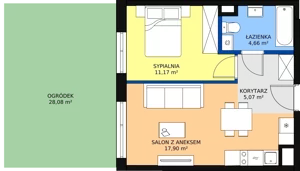 2 pokoje, mieszkanie 38,80 m², parter, oferta nr AC1.2, PUR na Kamionku, Warszawa, Praga Południe, Kamionek, ul. Żupnicza