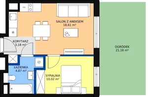 2 pokoje, mieszkanie 36,87 m², parter, oferta nr AF1.2, PUR na Kamionku, Warszawa, Praga Południe, Kamionek, ul. Żupnicza