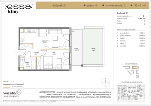 2 pokoje, apartament 42,45 m², parter, oferta nr A1/2, ESSA Kliny, Kraków, Swoszowice, Kliny, ul. Anny Szwed-Śniadowskiej