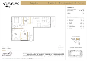 3 pokoje, apartament 71,89 m², piętro 1, oferta nr A1/81, ESSA Kliny, Kraków, Swoszowice, Kliny, ul. Anny Szwed-Śniadowskiej