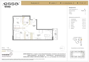 3 pokoje, apartament 71,54 m², piętro 1, oferta nr A2/8, ESSA Kliny, Kraków, Swoszowice, Kliny, ul. Anny Szwed-Śniadowskiej