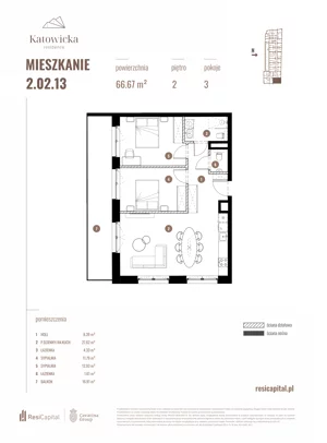 3 pokoje, apartament 66,67 m², piętro 2, oferta nr 2.02.13., Katowicka Residence, Katowice, Bogucice, ul. Katowicka
