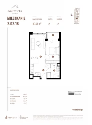 2 pokoje, apartament 40,67 m², piętro 2, oferta nr 2.02.18., Katowicka Residence, Katowice, Bogucice, ul. Katowicka