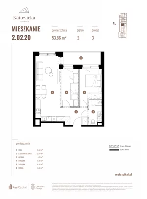 3 pokoje, apartament 53,86 m², piętro 2, oferta nr 2.02.20., Katowicka Residence, Katowice, Bogucice, ul. Katowicka