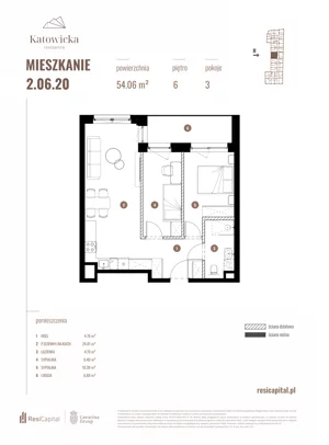 3 pokoje, apartament 54,06 m², piętro 6, oferta nr 2.06.20., Katowicka Residence, Katowice, Bogucice, ul. Katowicka