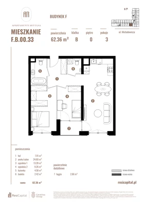 3 pokoje, apartament 62,36 m², parter, oferta nr F.B.00.33, Apartamenty Reytana - Budynek F, Bielsko-Biała, ul. Rejtana