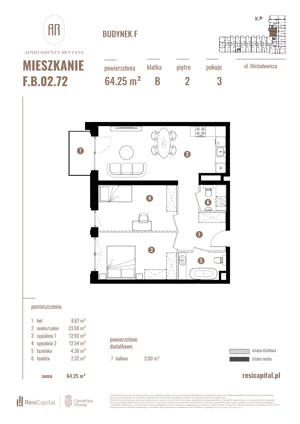 3 pokoje, apartament 64,25 m², piętro 2, oferta nr F.B.02.72, Apartamenty Reytana - Budynek F, Bielsko-Biała, ul. Rejtana