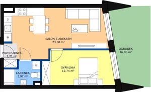 2 pokoje, apartament 41,50 m², parter, oferta nr C03, Nowa Palmiarnia, Polanica-Zdrój, ul. Zdrojowa