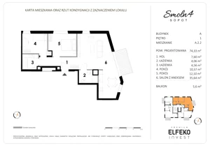 3 pokoje, mieszkanie 74,33 m², piętro 1, oferta nr A.2.2, Smolna 4, Sopot, Świemirowo, ul. Smolna 4