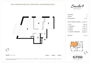 3 pokoje, mieszkanie 63,18 m², piętro 1, oferta nr E.2.1, Smolna 4, Sopot, Świemirowo, ul. Smolna 4