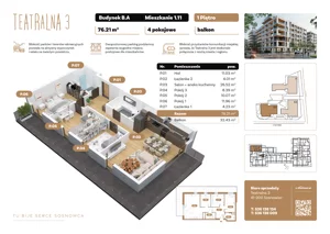 4 pokoje, apartament 76,21 m², piętro 1, oferta nr B1.A.11, Teatralna 3 - budynek B, Sosnowiec, Śródmieście, ul. Teatralna 1