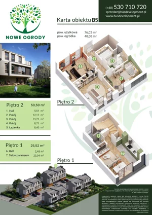 4 pokoje, mieszkanie 76,02 m², piętro 1, oferta nr 5B, Nowe Ogrody, Warszawa, Wawer, Zerzeń, ul. Kuligowska 3B