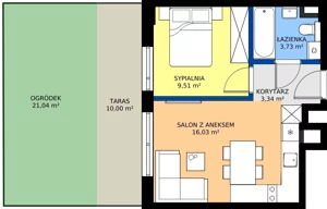 2 pokoje, mieszkanie 32,61 m², parter, oferta nr 2, Fabryka na Pradze Radzymińska 14, Warszawa, Praga Północ, ul. Radzymińska 14