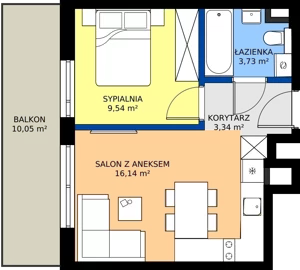 2 pokoje, mieszkanie 32,75 m², piętro 1, oferta nr 7, Fabryka na Pradze Radzymińska 14, Warszawa, Praga Północ, ul. Radzymińska 14