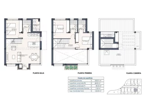 4 pokoje, mieszkanie 191,35 m², parter, oferta nr 1, Av. Argentina, Los Montesinos, c. Avenida de Argentina